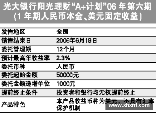 15vip太阳集团人民币兑美元创45个月新高节前结汇旺季后人民币或面临调整压力